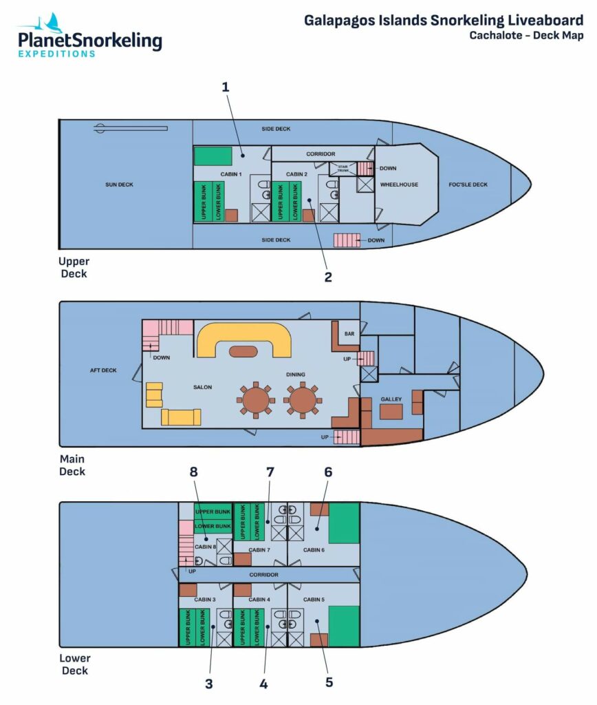 Galapagos Snorkeling Liveaboard Cachalote Deck Map