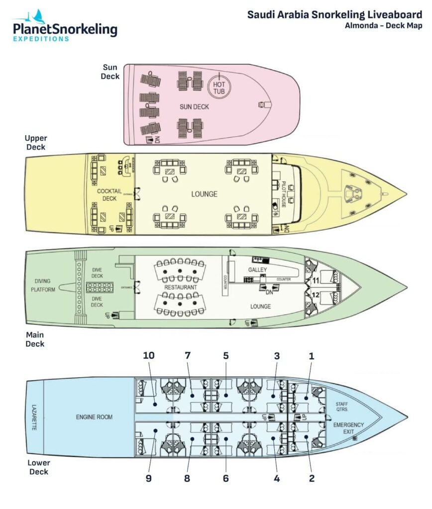 Almonda Liveaboard Deck Map