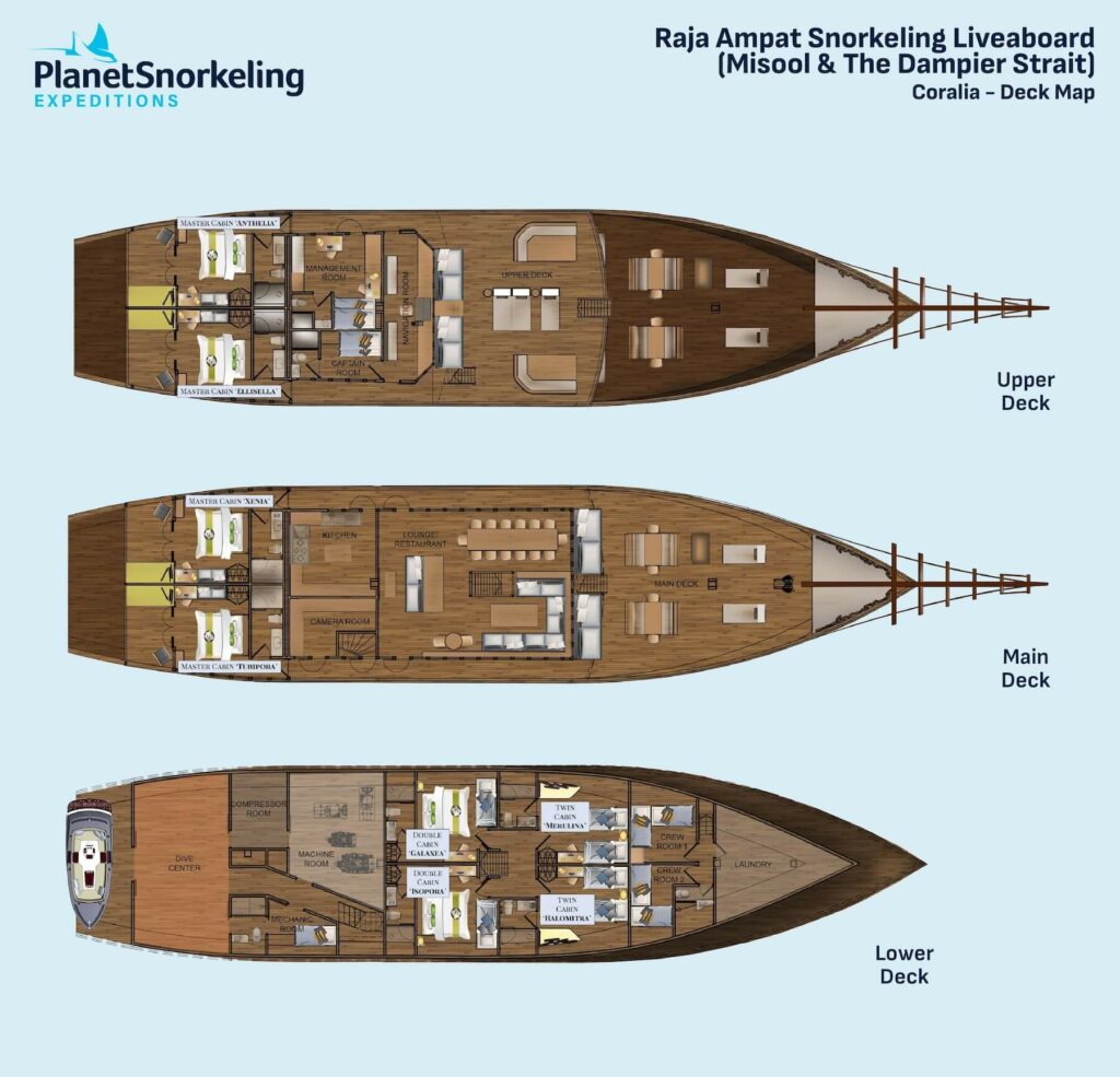 Coralia Snorkeling Liveaboard Deck Map